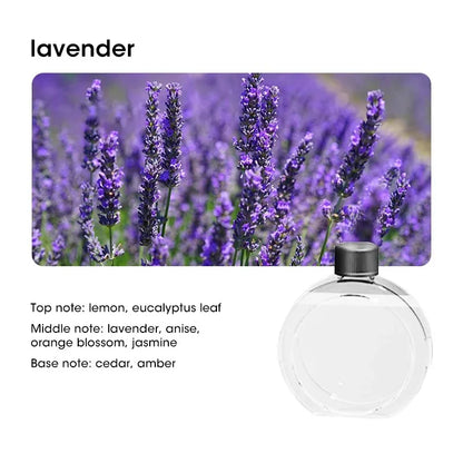 Mini Machine Aromatherapy  Air Purifying For Bathroom