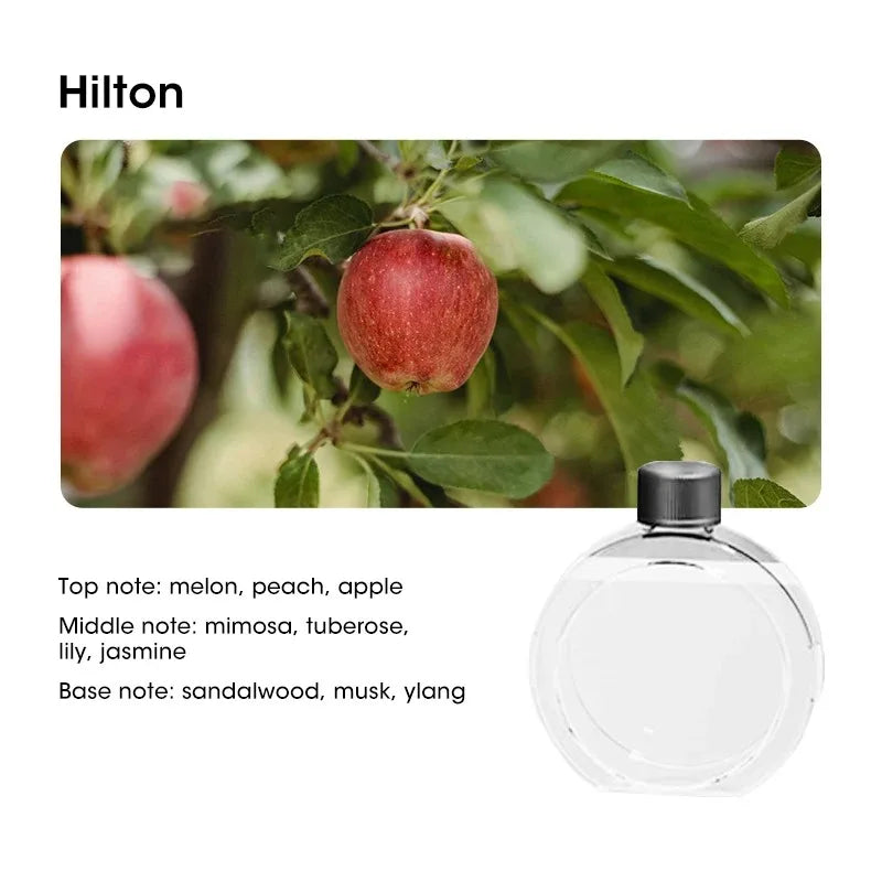 Mini Machine Aromatherapy  Air Purifying For Bathroom