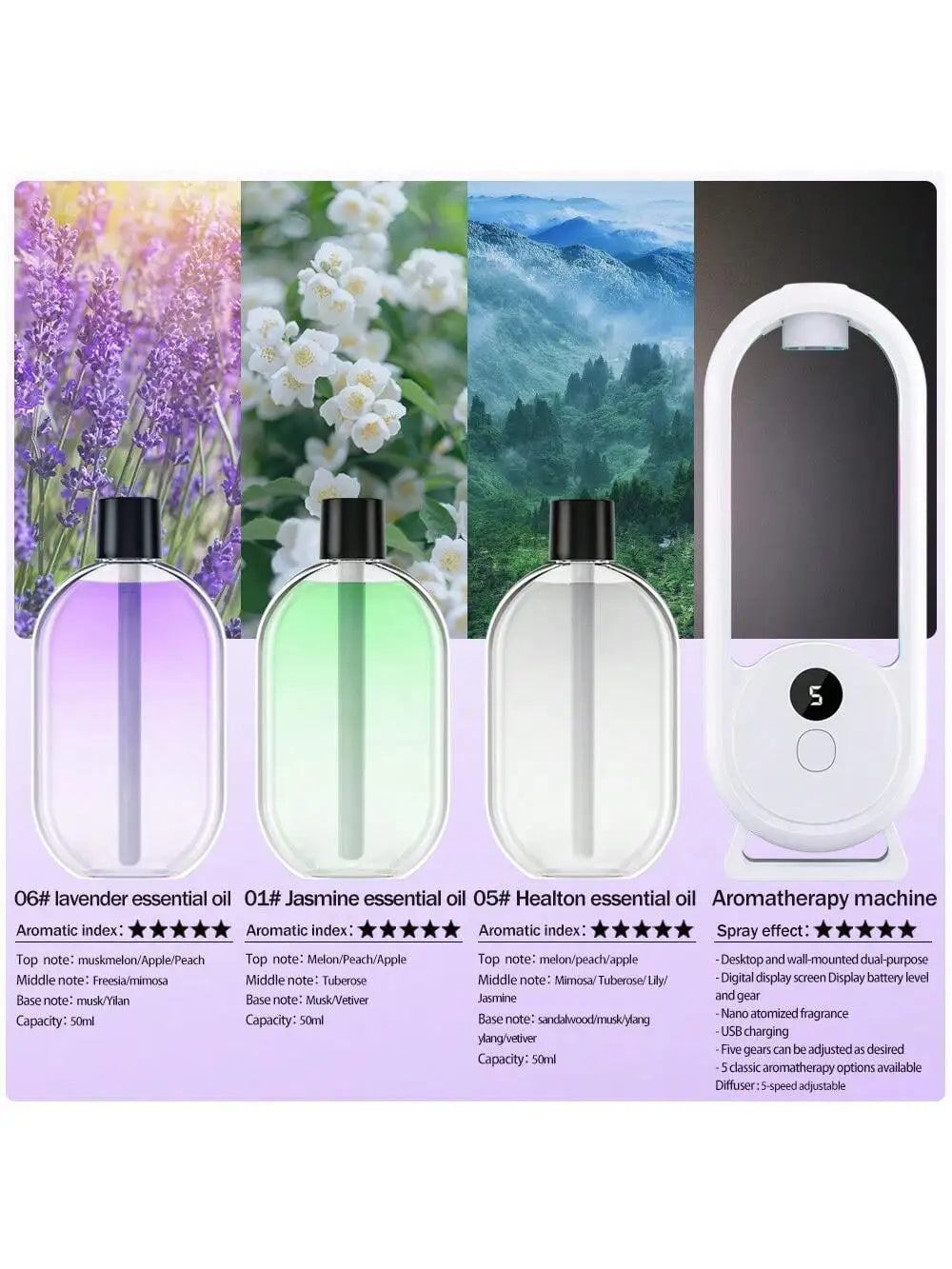 Machine Portable Aromatherapy Essential Oil